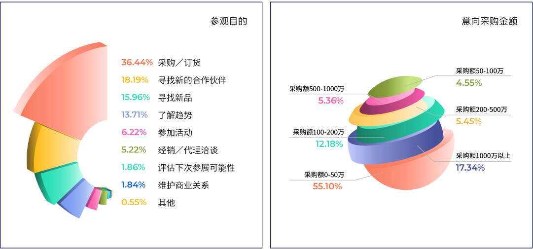 关于展会-展会回顾_14.jpg