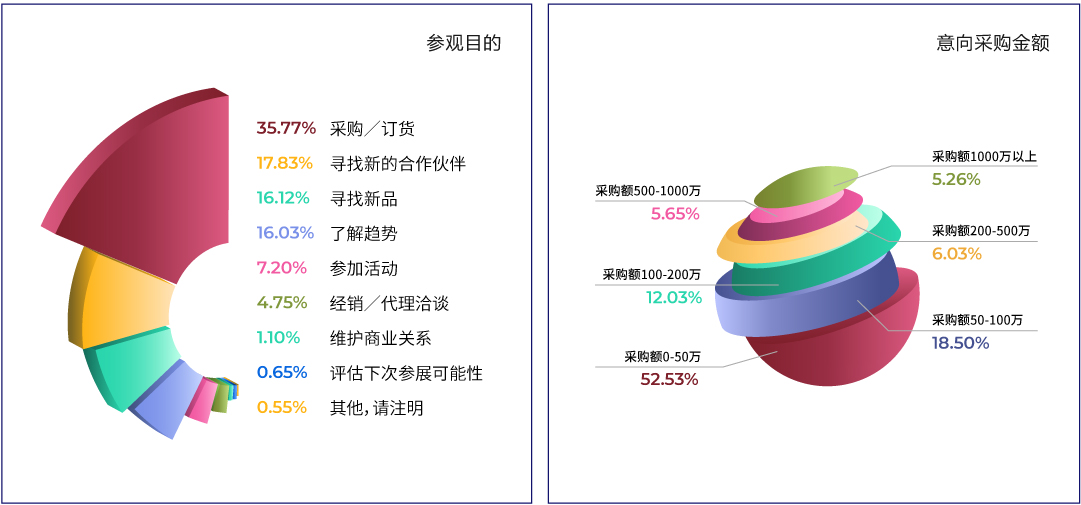 关于展会-展会回顾_12.jpg