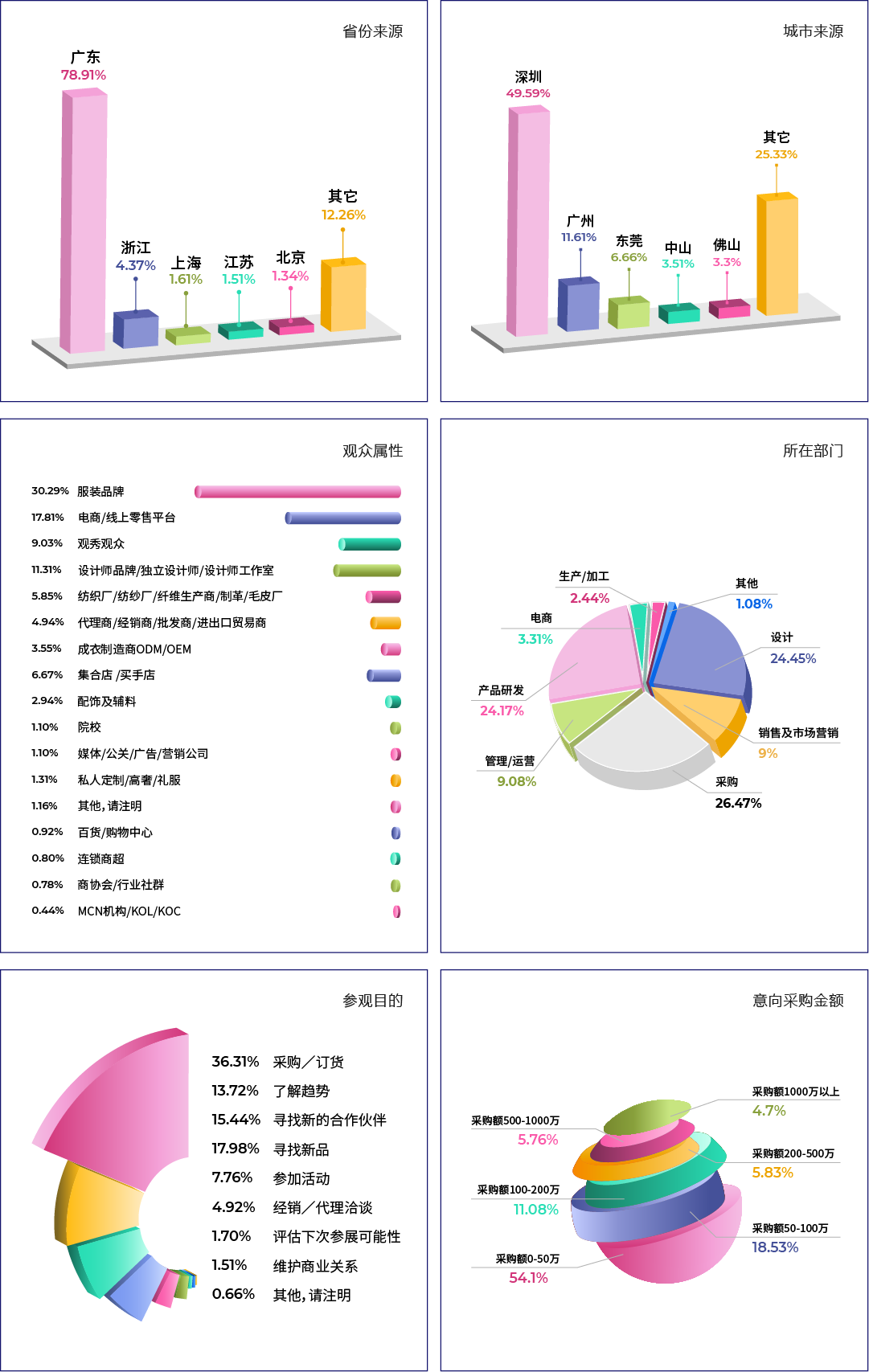 展会回顾-02.png