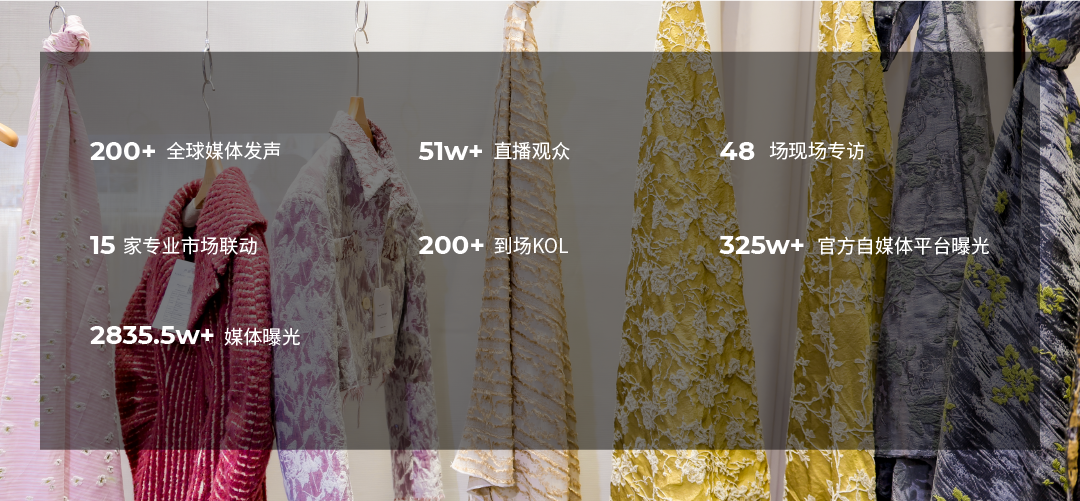 null 展后-数据-03.png