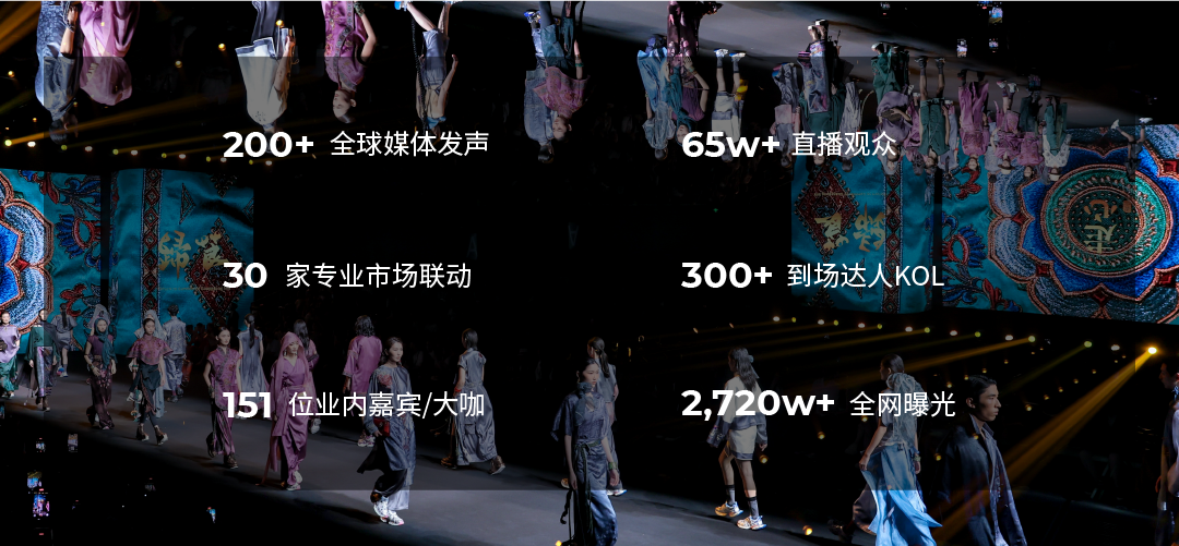 展后-数据-03.png